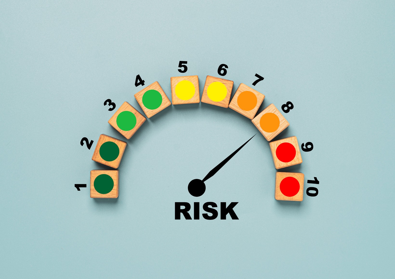 The Imperative of Risk Intelligence for Future Business Viability